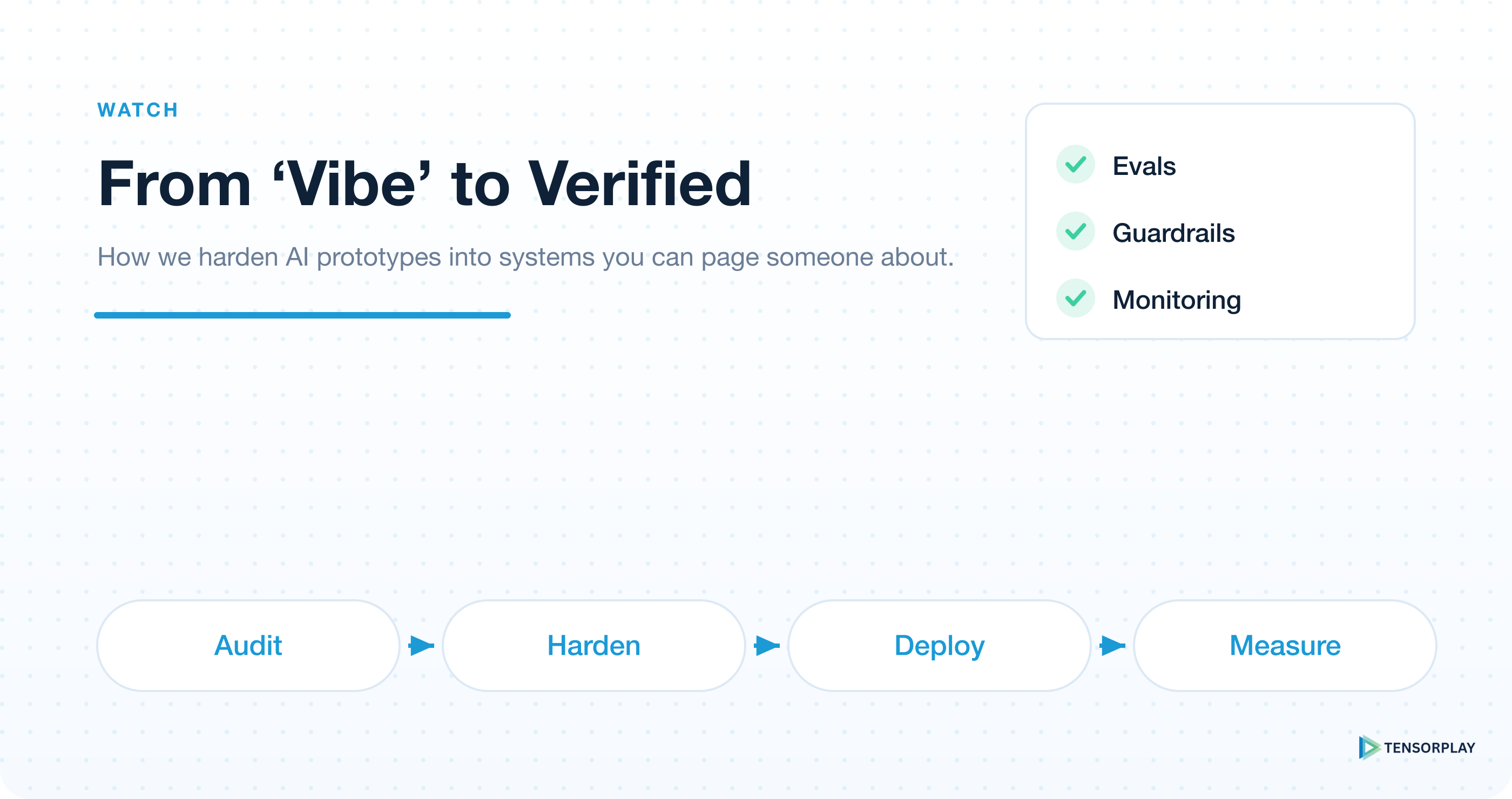 From 'Vibe' to Verified